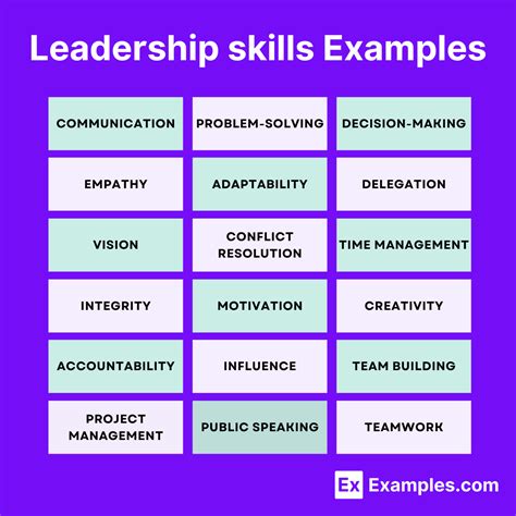 Leadership Examples in the Workplace に対する画像結果