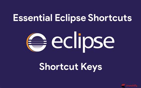 Afbeeldingsresultaten voor Coding Shortcut Keys for Eclipse Java