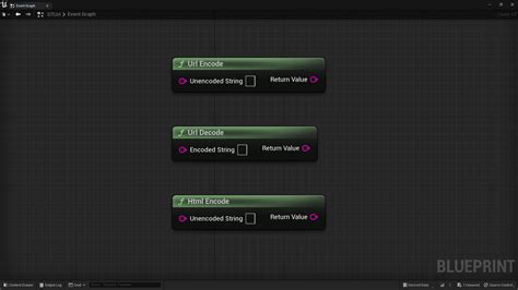 Image result for Encode Chanel Decode