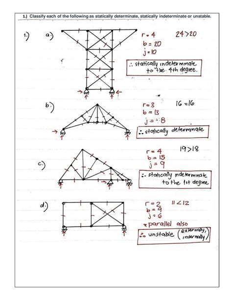 Structural Theory Problems に対する画像結果