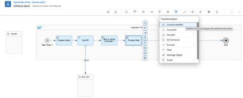 SAP CPI BTP に対する画像結果