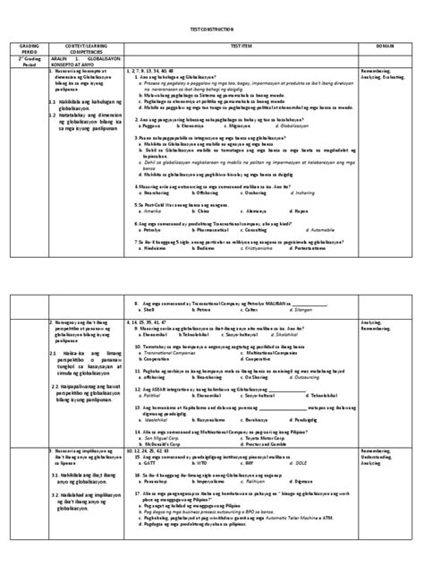 Image result for Module 3 Test Construction