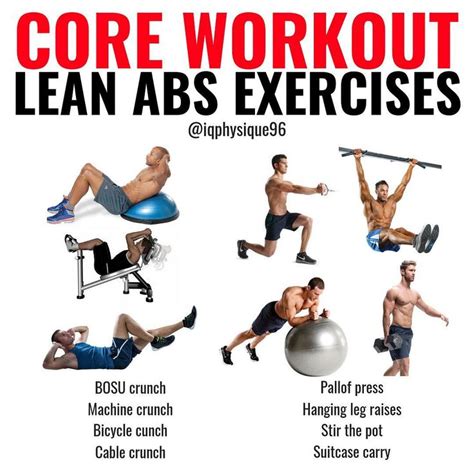 Image result for Compound AB Exercises