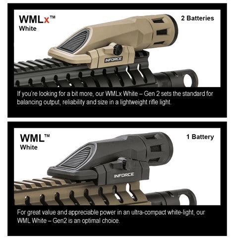 Image result for Inforce Label