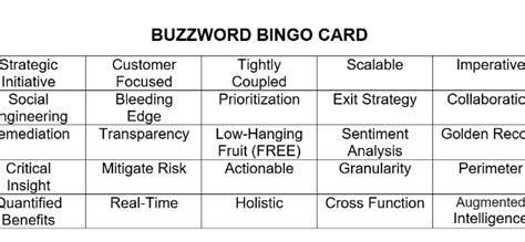 Image result for Buzzword Email Example