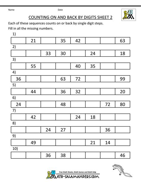 Number Patterns Worksheets 3rd Grade に対する画像結果