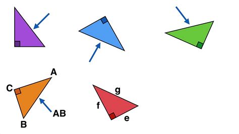 Image result for Triangle Side Names