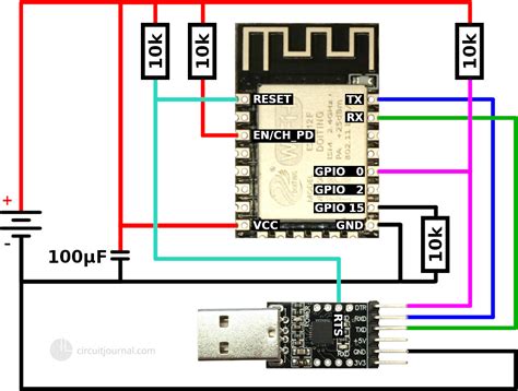 Image result for Programmer Esp8266 Code