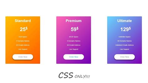 Images for Card Design On CSS-க்கான படிம முடிவு