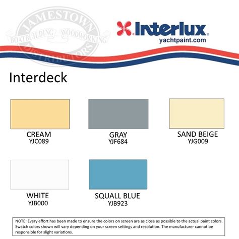 Image result for Boat Paint Color Chart