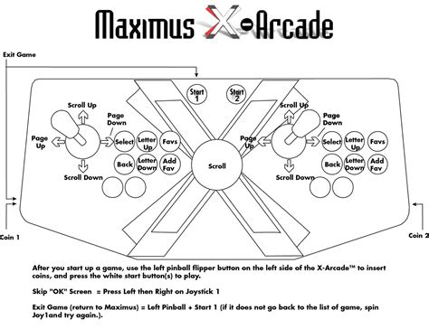 Toradh íomhá ar Arcade Control Board in Xbox Controller Layout