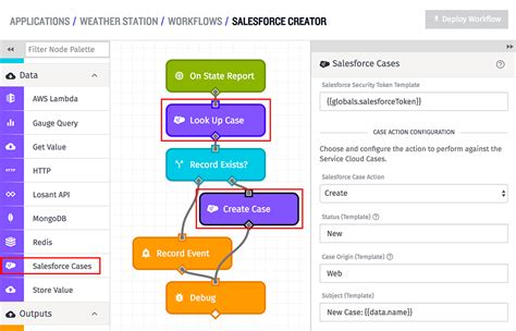 Salesforce Workflow Examples に対する画像結果