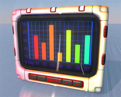 Image result for 3D Graph Model