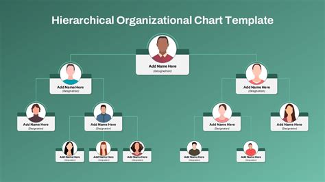 Image result for Hierarchical Outline Example