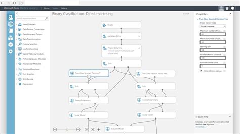 Image result for Azure Machine Learning Tutorials