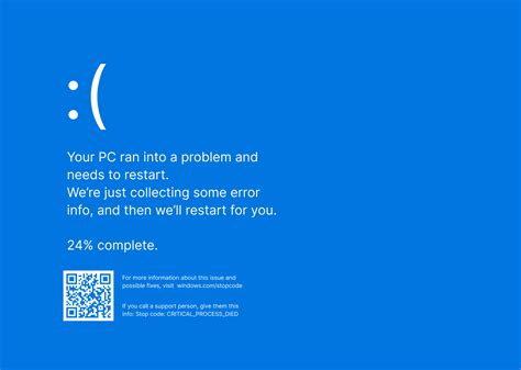 Image result for Windows Stop Code Blue Screen