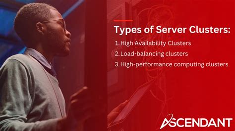 Afbeeldingsresultaten voor Types of Cluster Computing