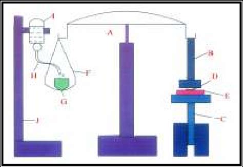 Reducing Balancve Method に対する画像結果