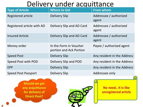 Example of Video Course Overview に対する画像結果