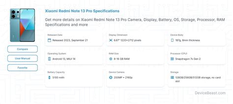 Xiaomi Redmi Note 13 Pro Specifications | DeviceBeast.com