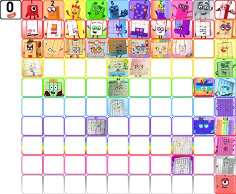 Image result for Number Block Scratch
