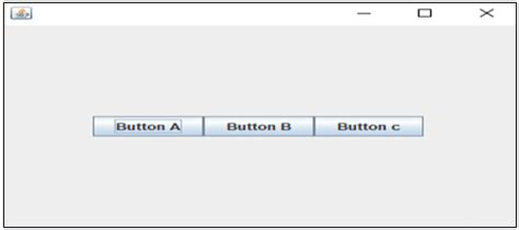 Image result for GridBagLayout
