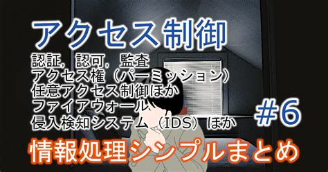 Access Control Strategy に対する画像結果