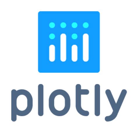 Image result for Plotly Library Logo