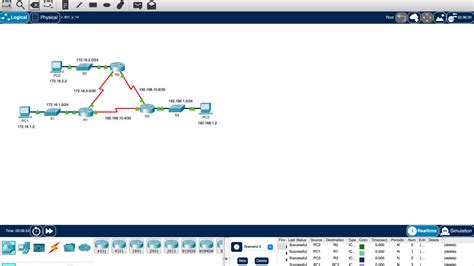 Afbeeldingsresultaten voor OSPFv2