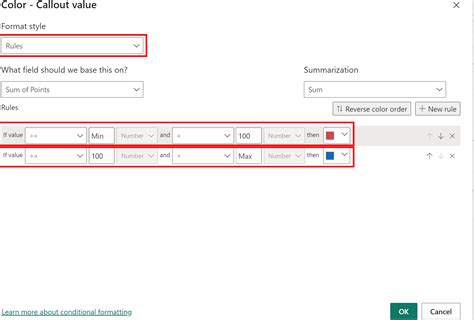 Image result for Scorecard Conditional Formatting