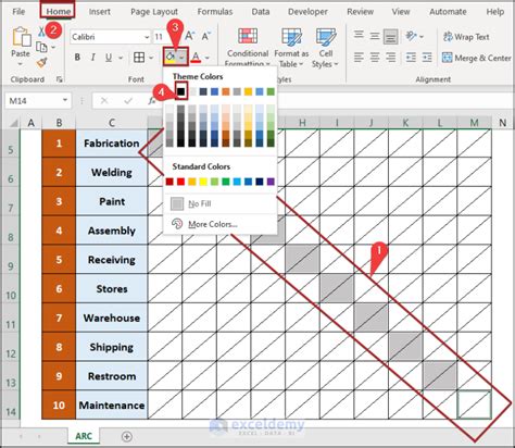 Image result for Create an Activity Bar Chart in Excel