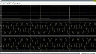 Image result for Phase Shift Keying Modulation Simulink