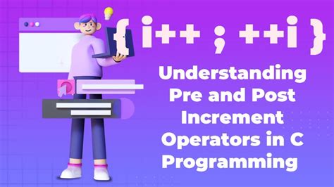 Image result for C Programming Post