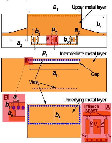 Toradh íomhá ar Varactor Based Phase Shifter
