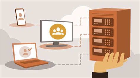 Image result for Remote Access Windows Server Manager