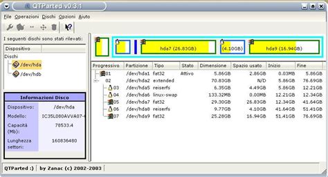Image result for GUI Partition Manager