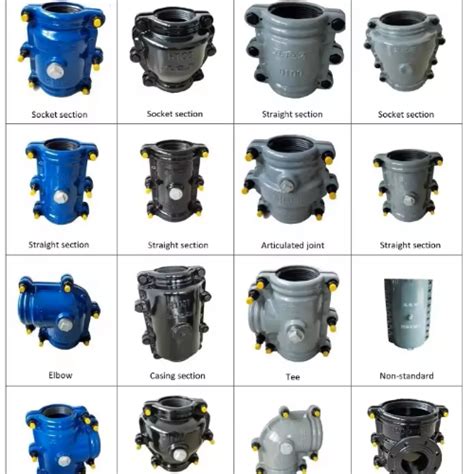 Image result for Pipe Encapsulation