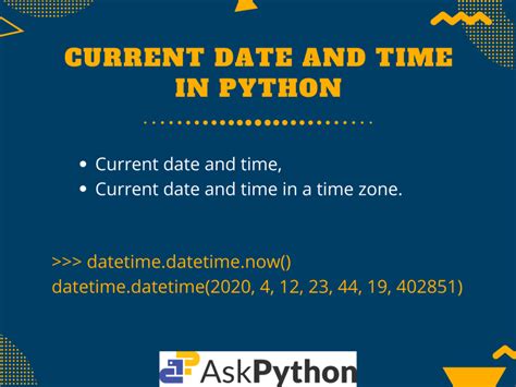 Image result for How to Get and Set Time in Coding Python