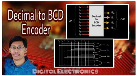 Image result for Bcd Encoder