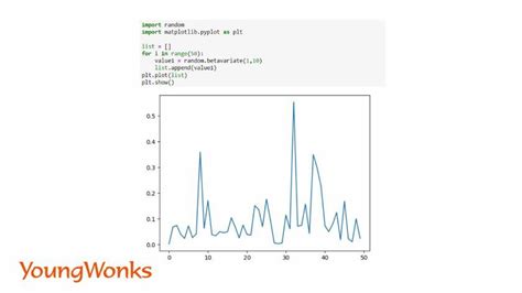 Image result for Python Random Module Functions