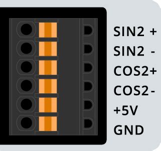 Image result for Encoder Connector