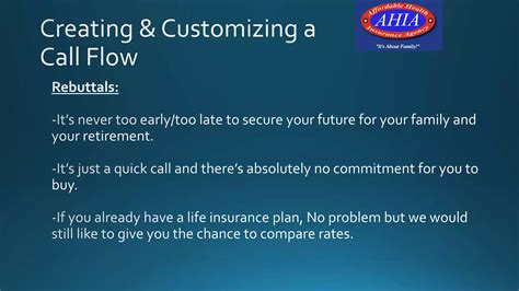 Image result for Call Flow Call Center Script