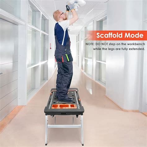 Afbeeldingsresultaten voor Azure Functions Workbench