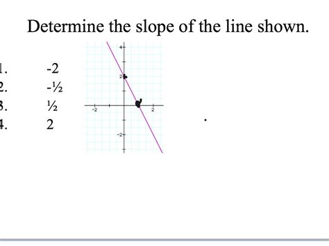 Image result for Slope Symbol Math