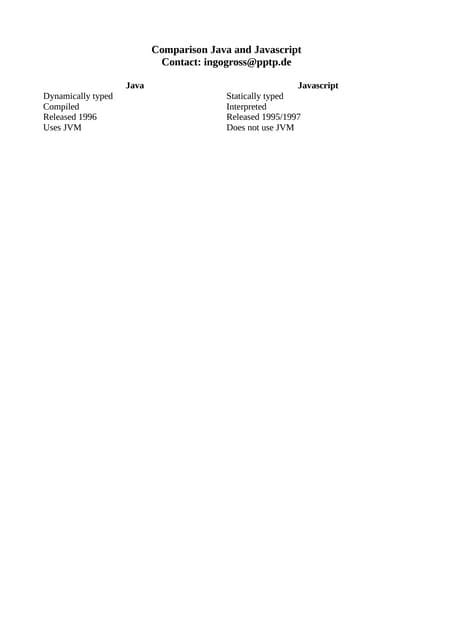 Image result for Height Comparison On Java