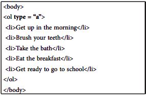 Image result for Simple Order List HTML5 Class 7