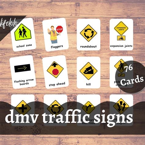 Image result for Traffic Signs to Study for Drivers Test