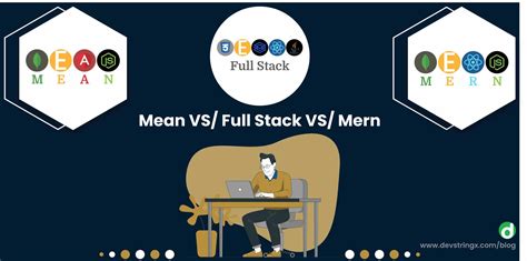Image result for Mern Stack Fdiagram Full-Stack