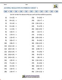 Image result for Adding a Negative and Positive