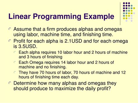 Mathematical Programming に対する画像結果